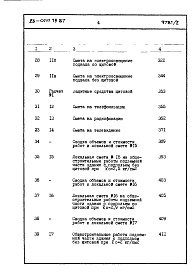 Состав альбома. Типовой проект 26-0111.13.87Часть 8 Сметы